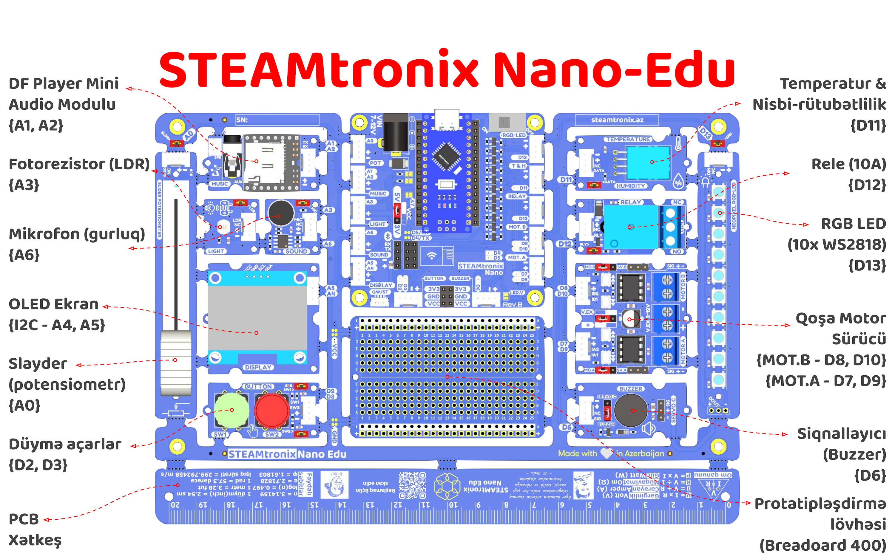 Nano-Edu